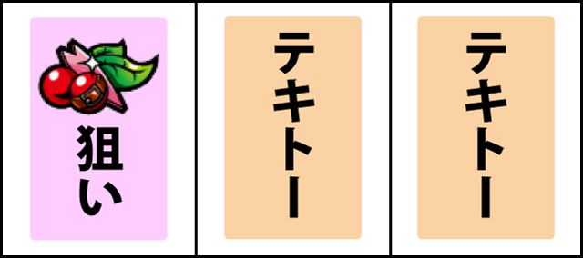 通常時の打ち方