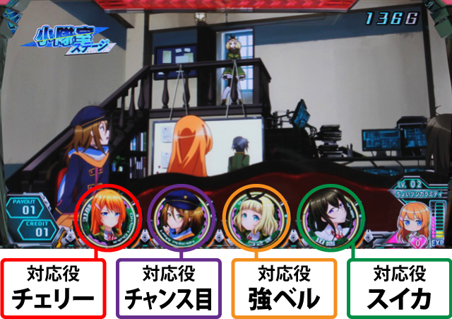 1.2.1 テンションカウンター