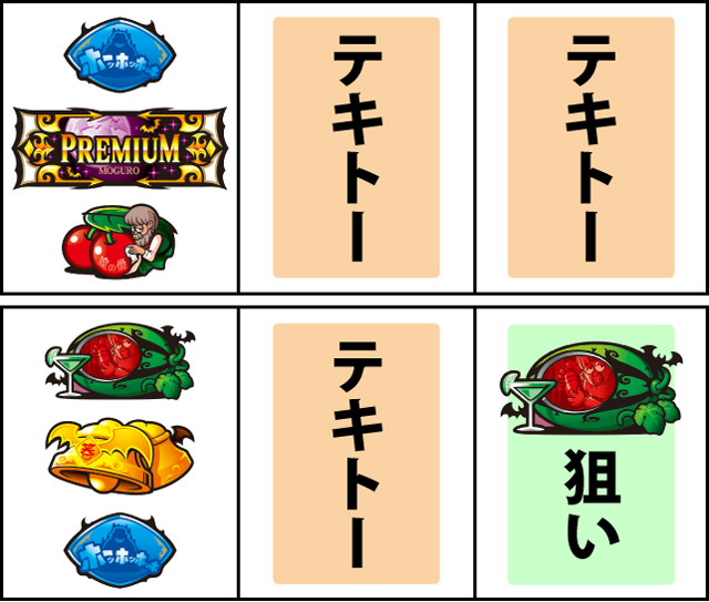 通常時の打ち方