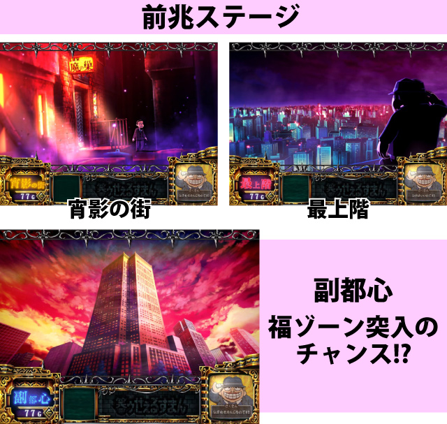 1.2.1 通常時のチャンスステージ