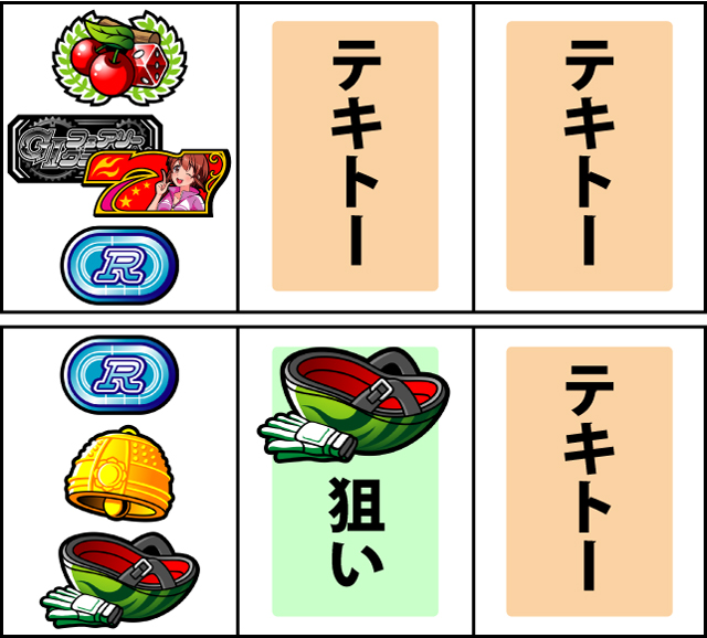 通常時の打ち方