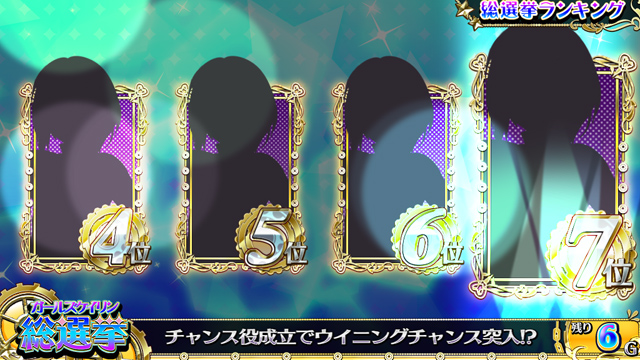 1.7.1 ガールズケイリン総選挙