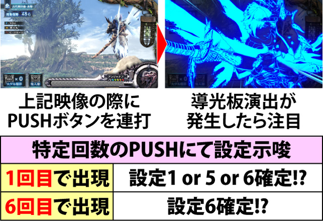 4.1.1 通常時の設定示唆演出