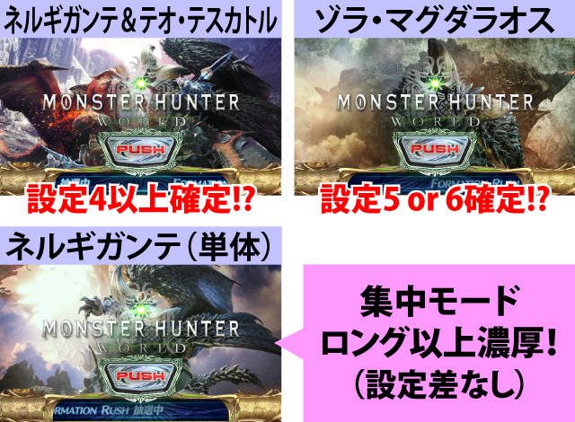 4.2.1 MHW中の設定示唆演出