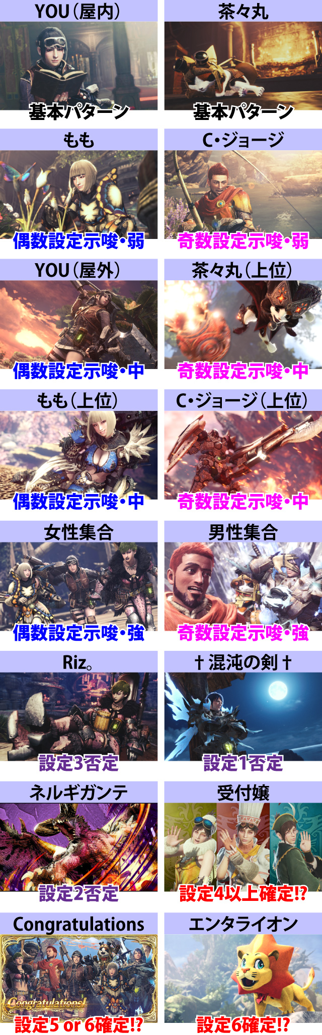 4.4.1 MHW終了画面による設定示唆