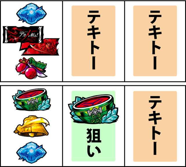 通常時の打ち方