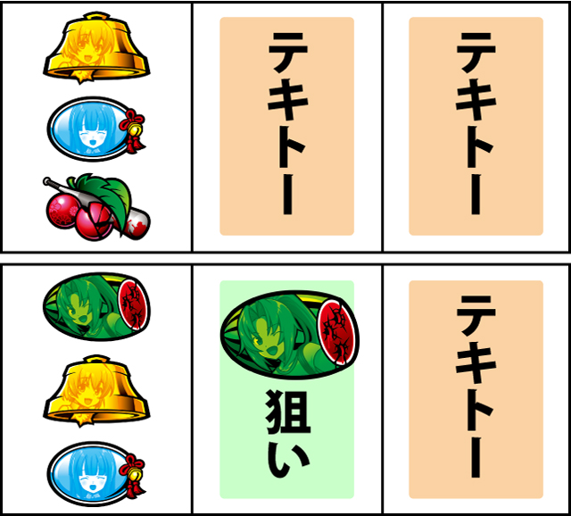 通常時の打ち方