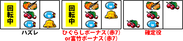 1.3.1 通常時の中押し手順［白7狙い］
