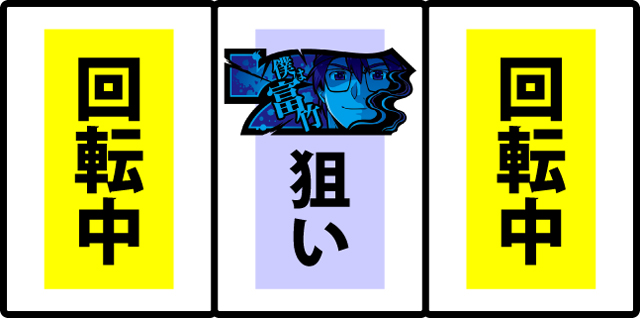 1.4.1 通常時の中押し手順［青7狙い］