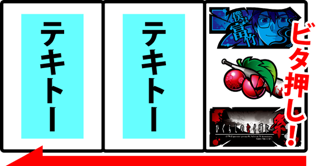 1.5.1 オヤシロ＆ひぐらしボーナス（BIG）