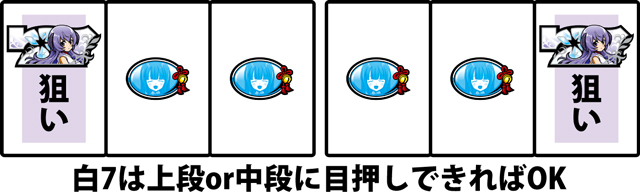 1.8.1 運命分岐モード（CZ）