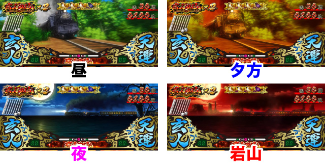 2.1.1 玄人タイム（AT）