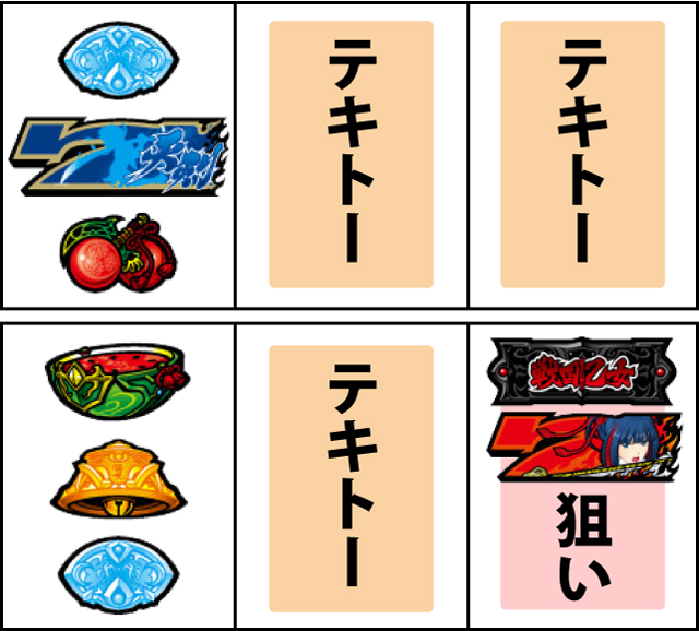 通常時の打ち方