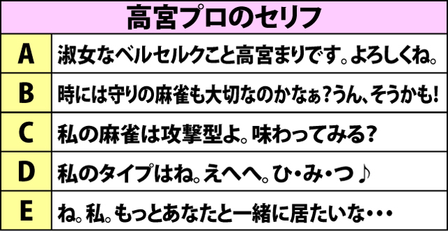 4.4.1 四神闘技場終了画面でのコナミコマンド