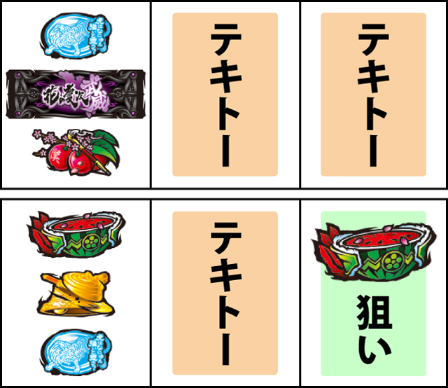 通常時の打ち方