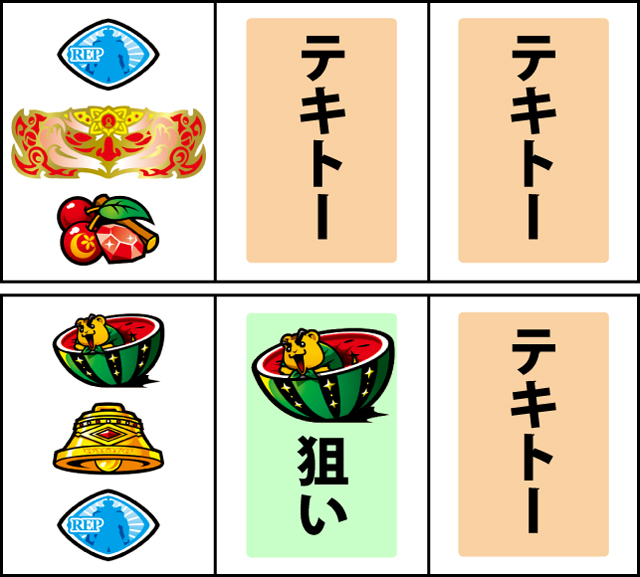 通常時の打ち方