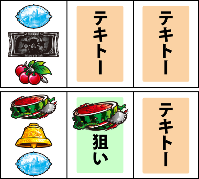 通常時の打ち方