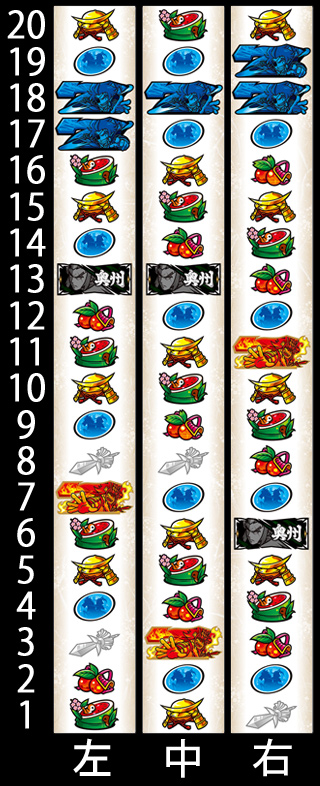 リール配列