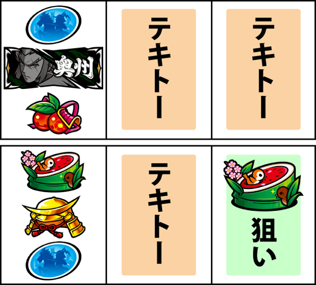 通常時の打ち方