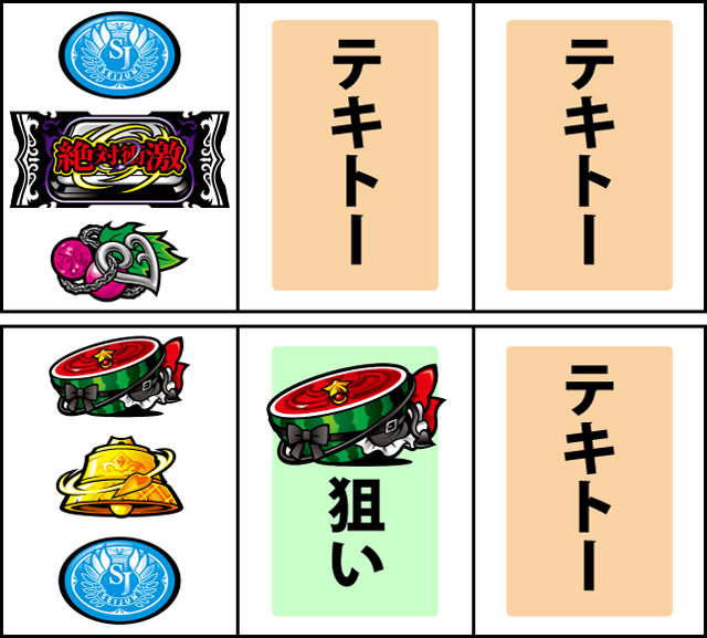 通常時の打ち方