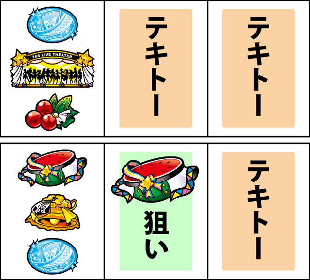 通常時の打ち方
