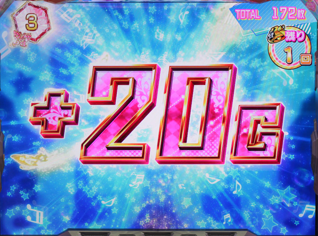 2.2.1 アピールタイム（MB）