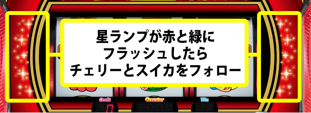 ボーナス中の打ち方
