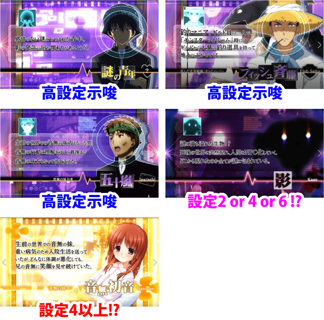 4.1.1 主な設定示唆演出