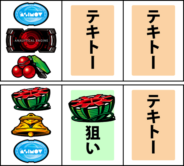 通常時の打ち方