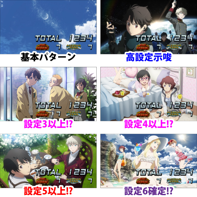 5.2.1 AT終了画面