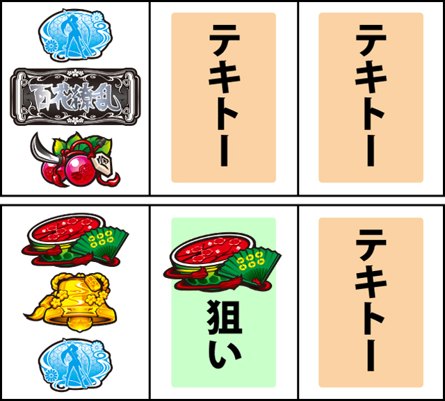 通常時の打ち方