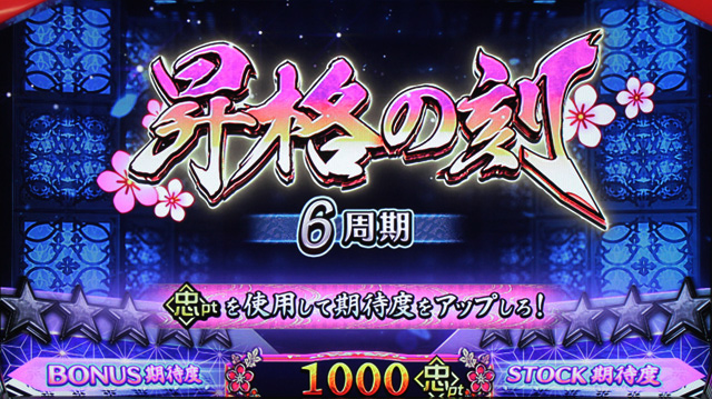 1.6.1 昇格の刻（周期抽選）