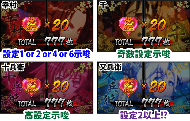 4.3.1 ボーナス終了画面