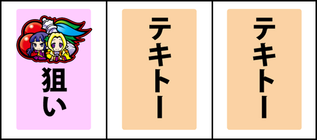 通常時の打ち方