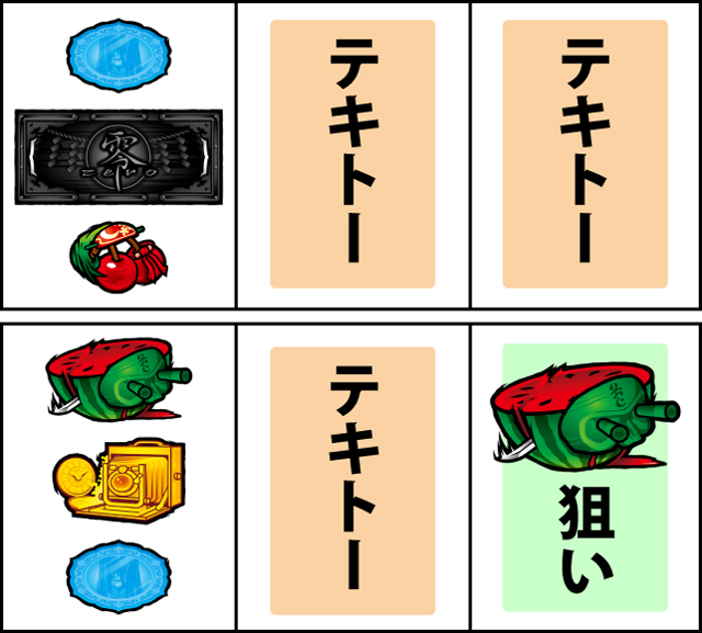 通常時の打ち方