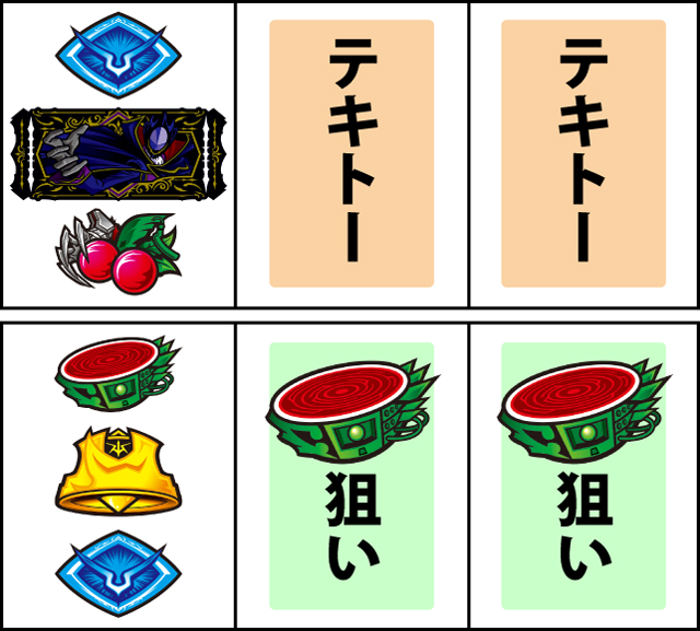 通常時の打ち方