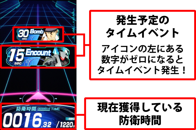 2.1.1 ATの基本性能とゲーム性