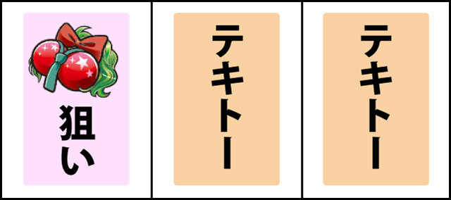 通常時の打ち方