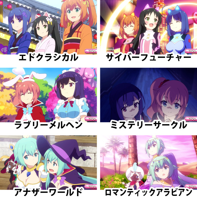 1.3.1 通常時のステージ