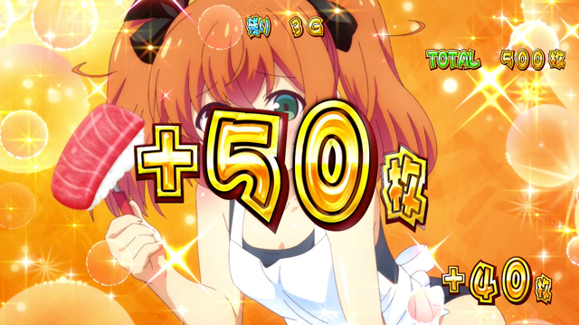 1.7.1 AT・デートタイム