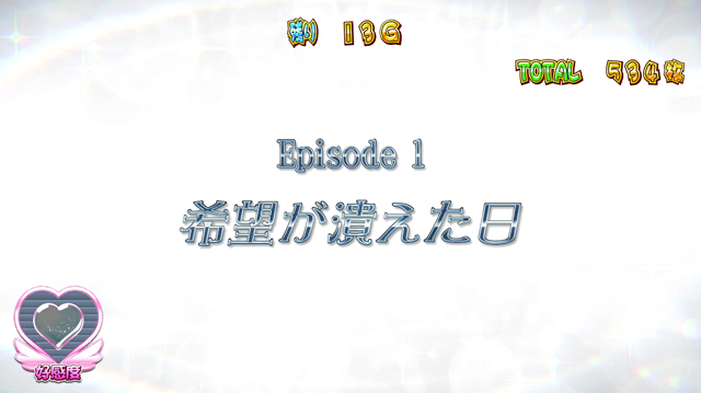 1.7.1 AT・デートタイム