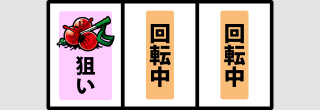 通常時の打ち方