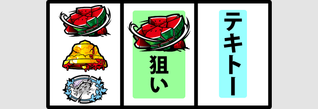 通常時の打ち方