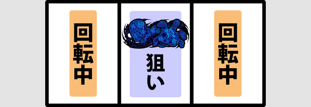 通常時の打ち方