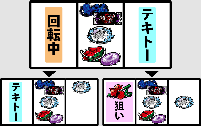 通常時の打ち方