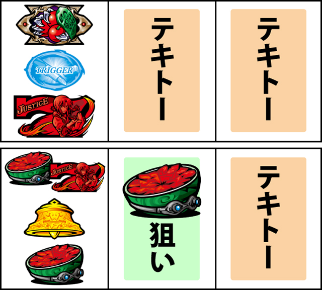 通常時の打ち方