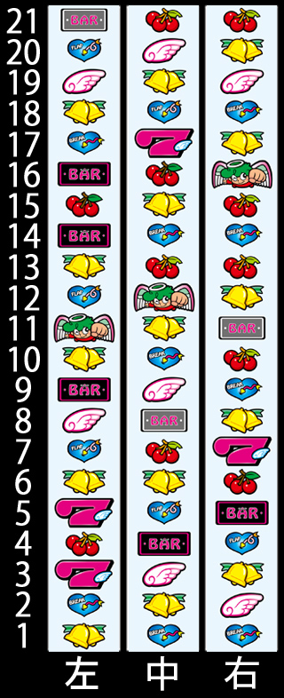 リール配列