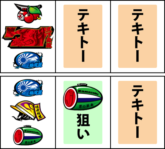 通常時の打ち方