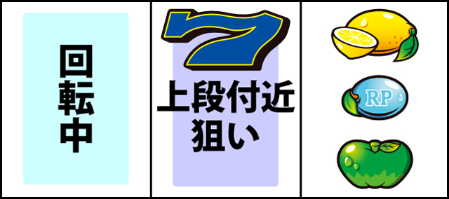 通常時の打ち方