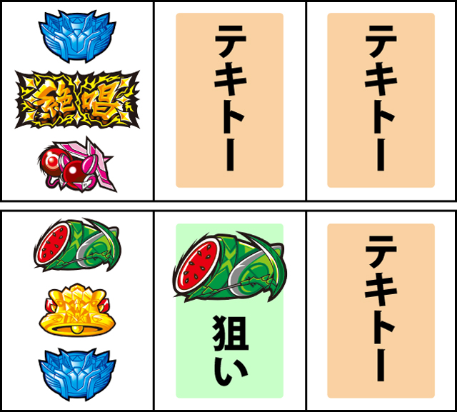 通常時の打ち方